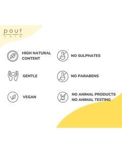 pout Care Grapefruit Island Swimmers' Top-to-Toe 250ml