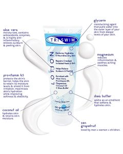 SBR TriSwim Lotion 8.5oz - Zen Grapefruit