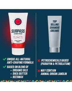 Surpass Chamois Cream - 170 ml