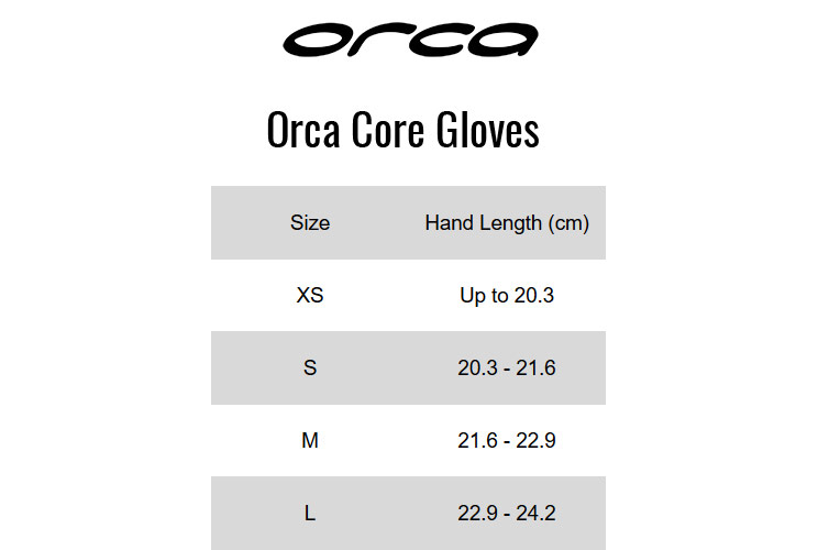 Orca Men's Openwater Core Gloves
