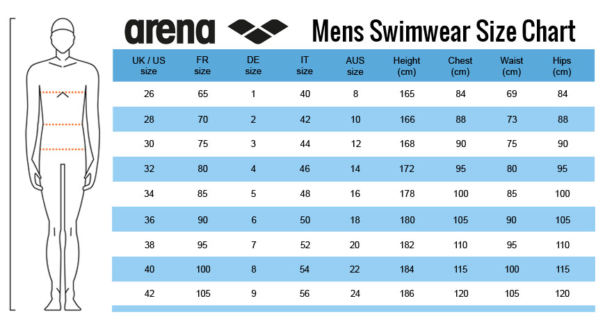 Arena Men's Board Race Polyester Solid Jammer Swimsuit UK 26 UK 44 